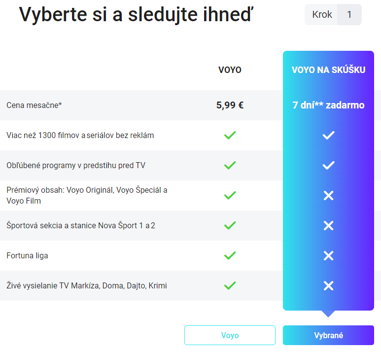 Výber tarifu Voyo na skúšku