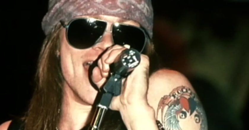 Guns N' Roses: Rock Case Studies